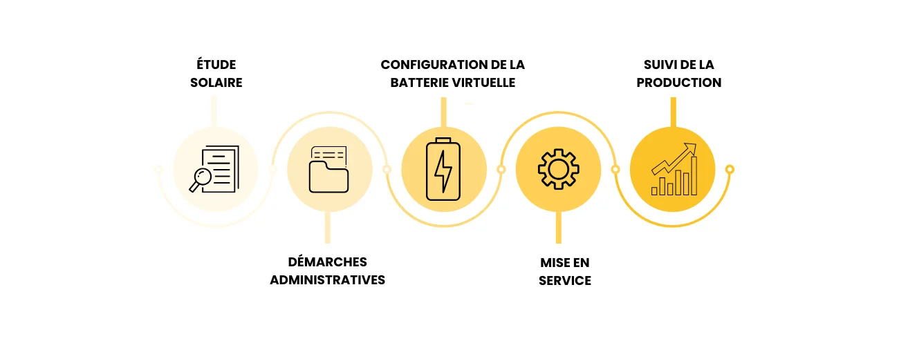 batterie virtuelle (4).png