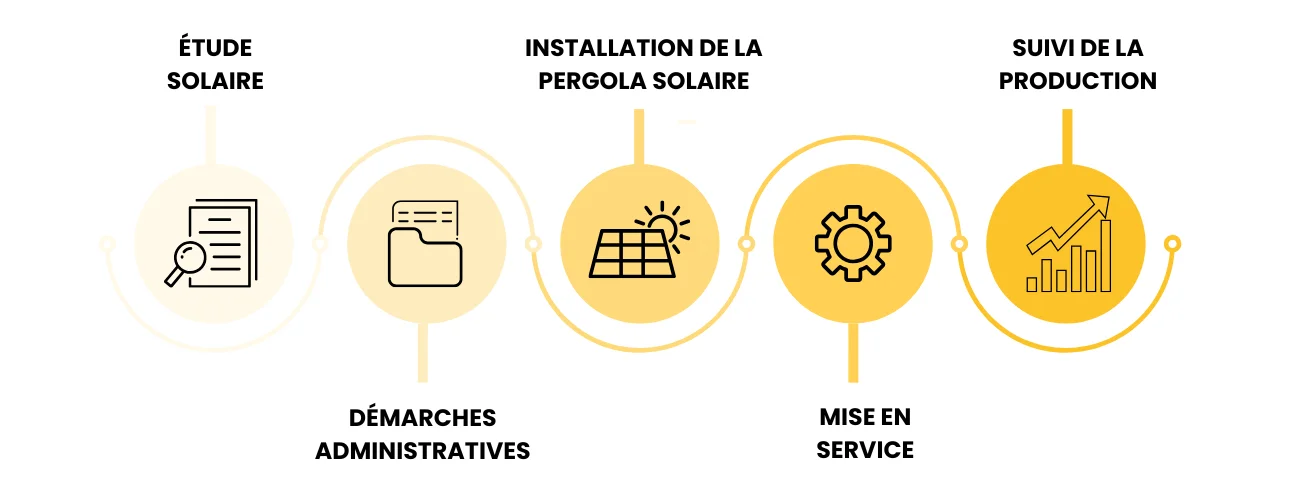 pergola solaire (1).png