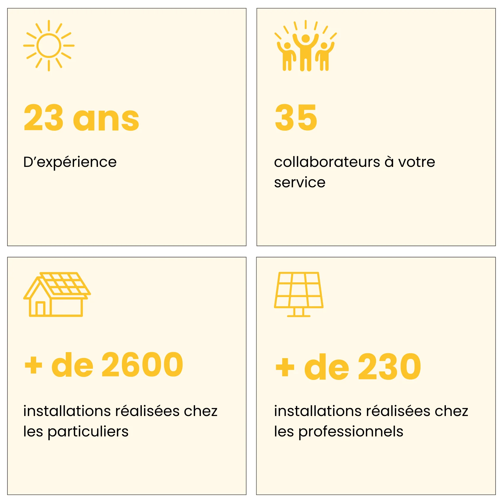 test chiffre clé.png