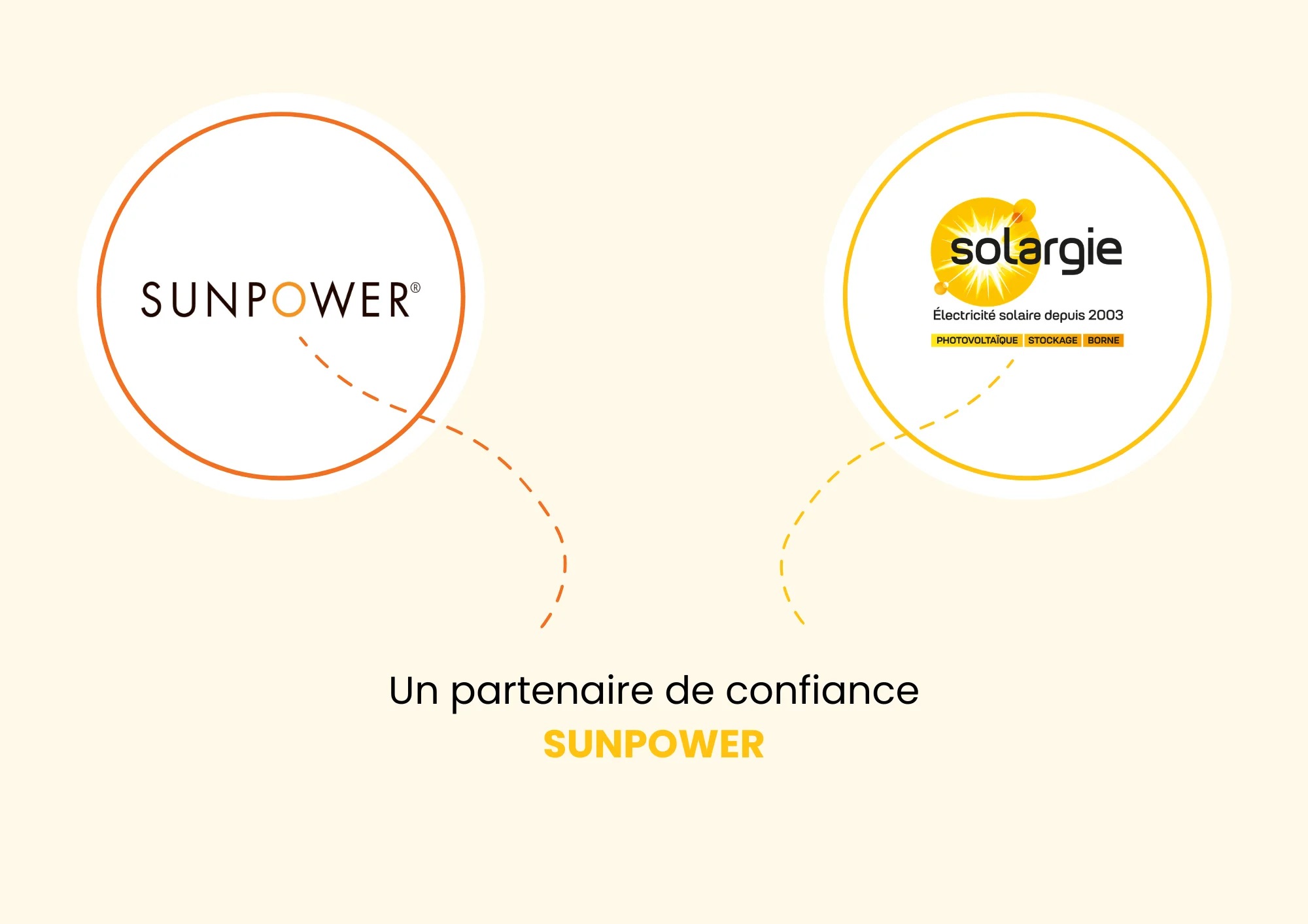 Un partenaire de confiance SUNPOWER.png